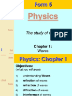 Form 5 Chapter 1 (PPT)