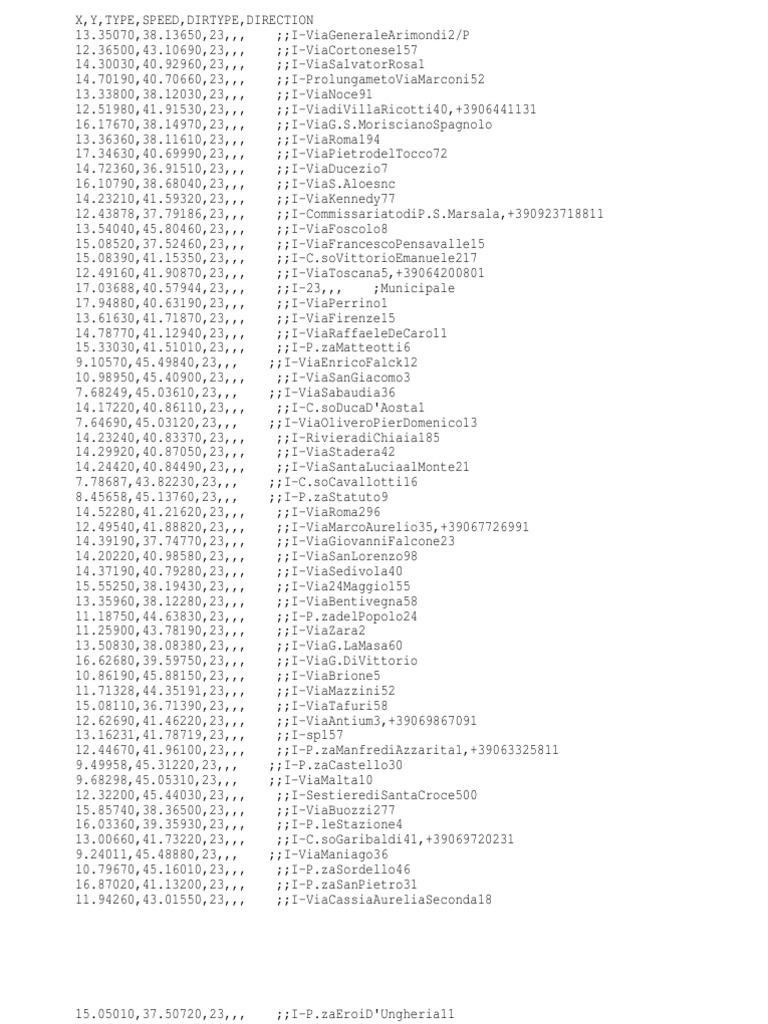 Italian Address Data List | PDF | Science & Mathematics