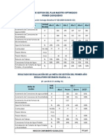 Metas de Gestion Del Primer Quinquenio - Pmo