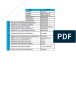 Sip First Visit Schedule