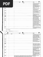 T8 B20 Miles Kara Work Files NEADS Trip 2 of 3 FDR - Timeline 6-17-03 Based On NEADS-FAA Transcripts 105