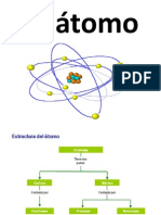 Modelos Atomicos - Clases
