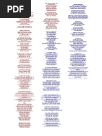 VBS Songs and Lyrics Collection | PDF