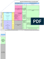 UK Government Drug Precursors Wallchart Update February 2012