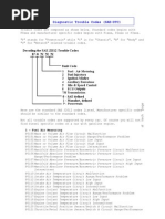 OBD-2_20Codes