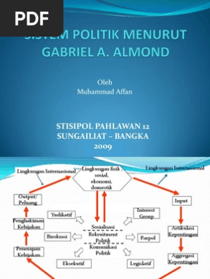 Sistem Politik Menurut Gabriel A