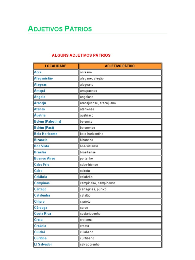 Adjetivos Pátrios | PDF | Idiomas