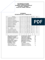 Tabla J-16 Intermedia 2013