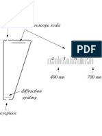 Spectroscope