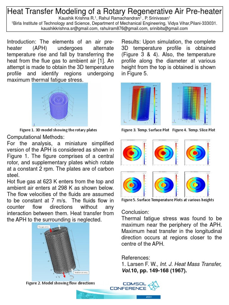 Heat Transfer Modeling of A Rotary Regenerative Air Pre-Heater | PDF