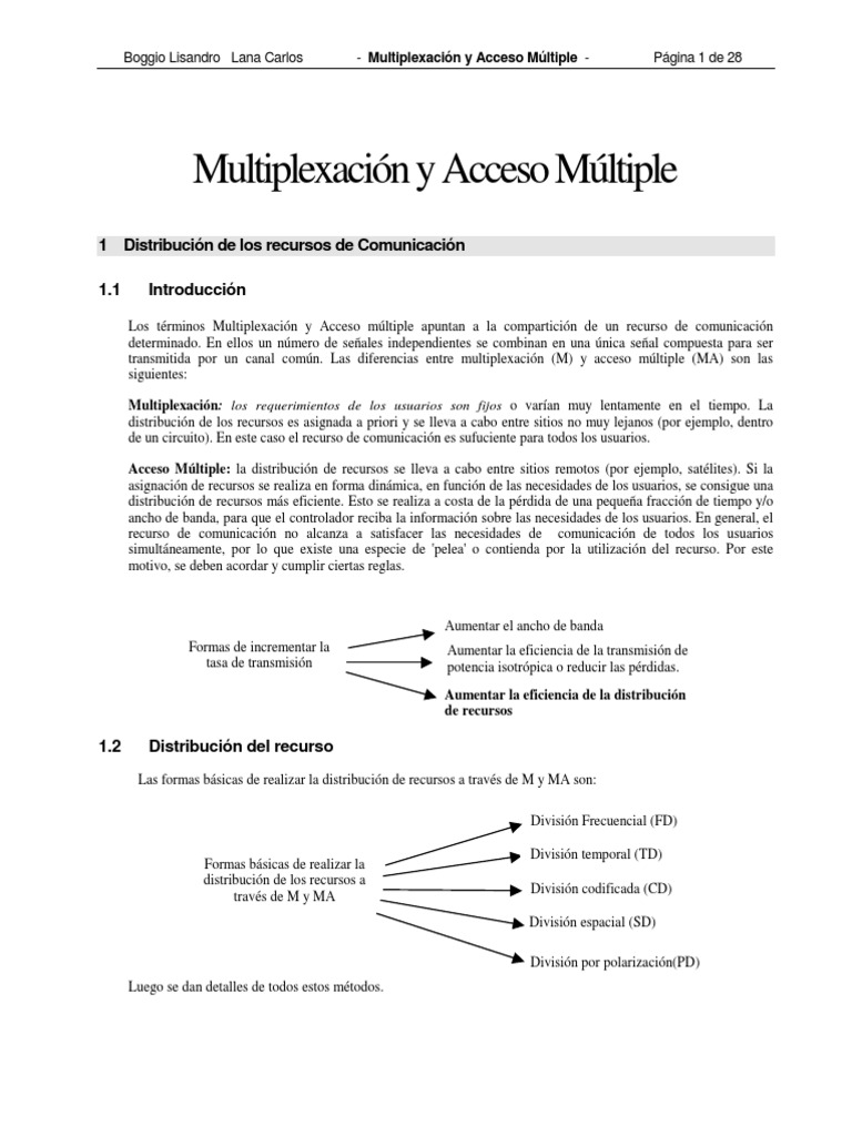 Multiplexacion y Acceso Multiple PDF codigo de DIVISION DE ACCESO