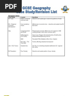 Download GCSE Case Studies by Liz SN13661399 doc pdf