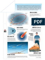 Cometas y Meteoros