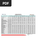 Download JADWAL KURSUS 2012 by Fareza Tri Rizky SN136626370 doc pdf