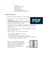 Programmable Logic Device