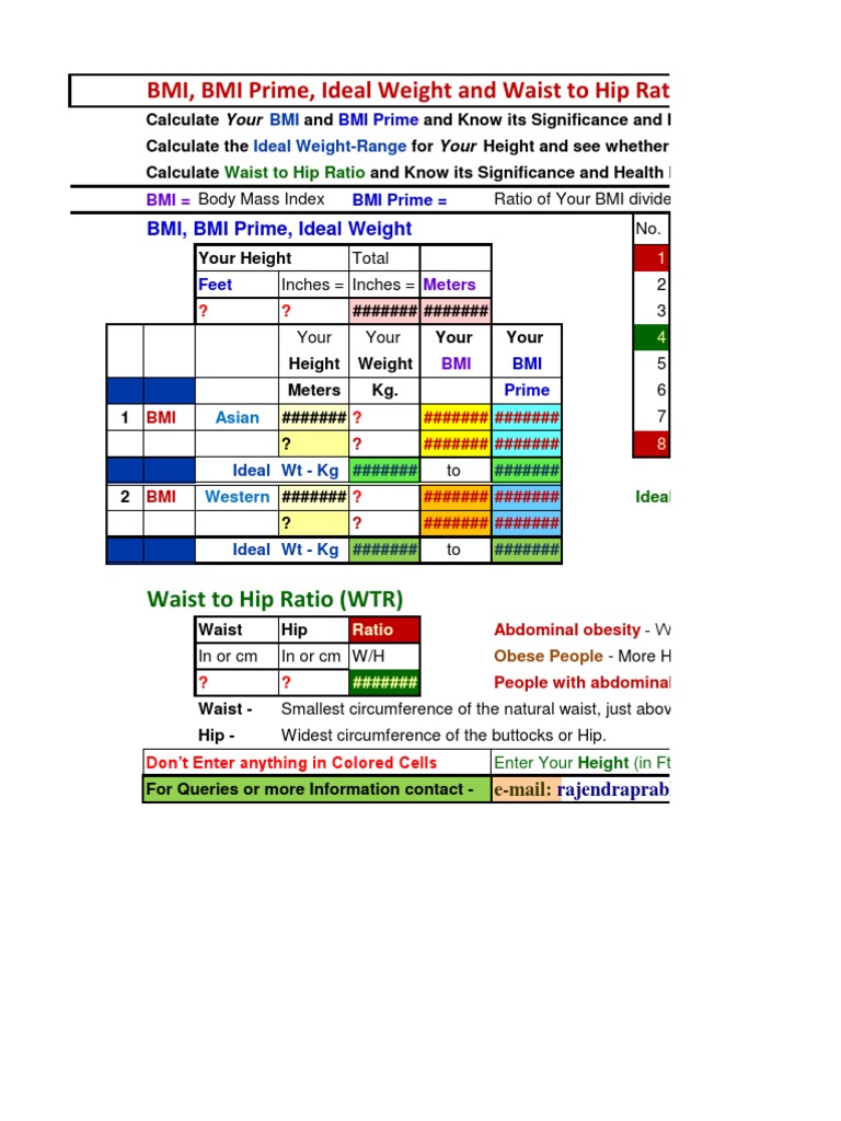 BMI and Ideal Weight Calculator Guide | PDF | Body Mass Index ...