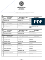 Certified List of Candidates For Congressional and Local Positions For The May 13, 2013 2013 National, Local and Armm Elections