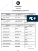 Certified List of Candidates For Congressional and Local Positions For The May 13, 2013 2013 National, Local and Armm Elections