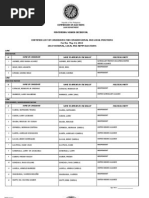 Certified List of Candidates For Congressional and Local Positions For The May 13, 2013 2013 National, Local and Armm Elections