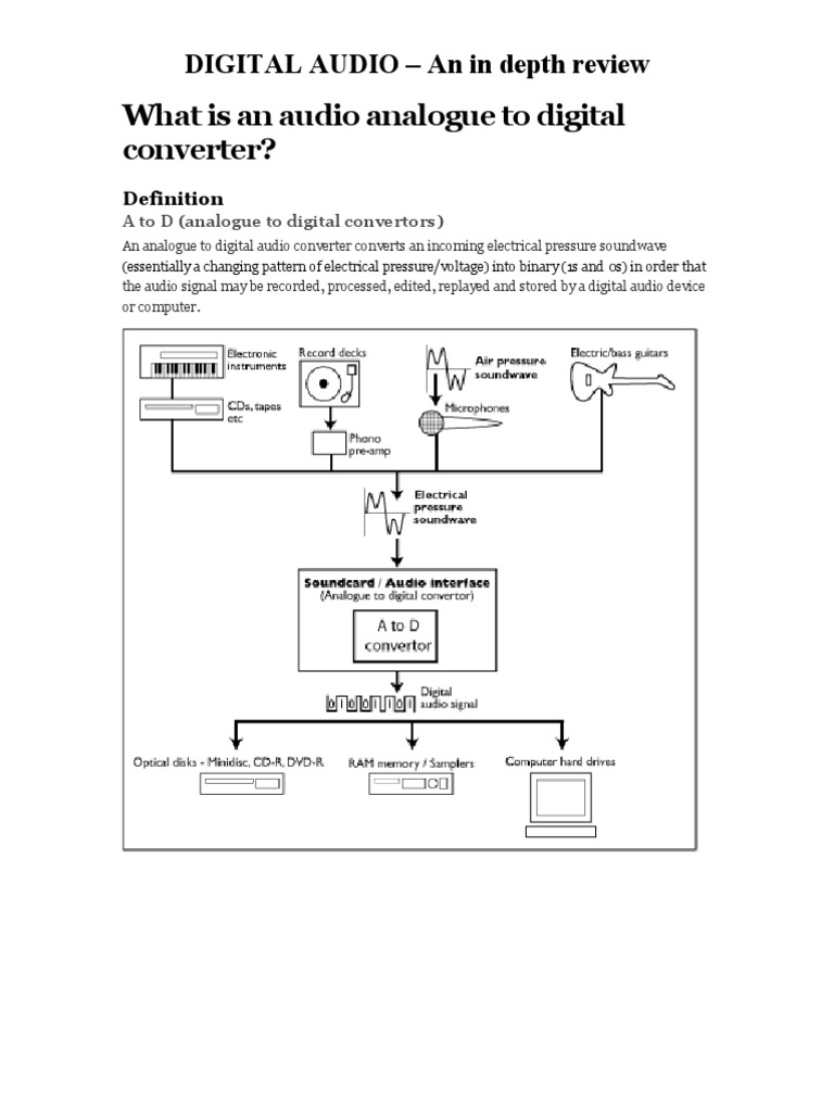 Digital Audio Theory | PDF | Sampling (Signal Processing) | Analog To ...