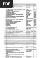 Download Katalog Buku by Any Buddy SN136650351 doc pdf