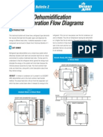 2-TB - Basic Dehumidification Refrigeration Flow Diagrams.pdf