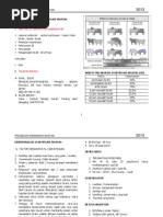 Download Persiapan Alat Ib Dan Ternak Akseptor by Kamil Irfani SN136653729 doc pdf