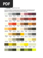 B.S. 4800 Colour Chart.