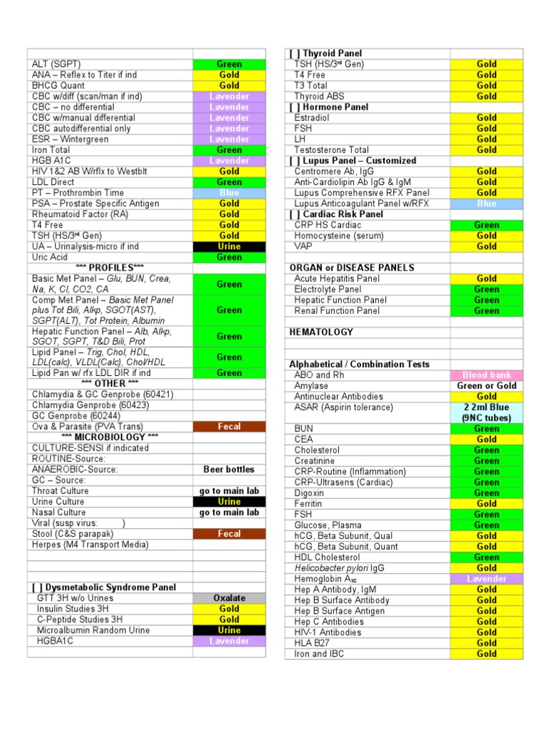 Phlebotomy Tube Colors High Density Lipoprotein Systemic Lupus