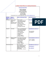 Contact Details of Bank's Nodal Officers For Banking Ombudsman