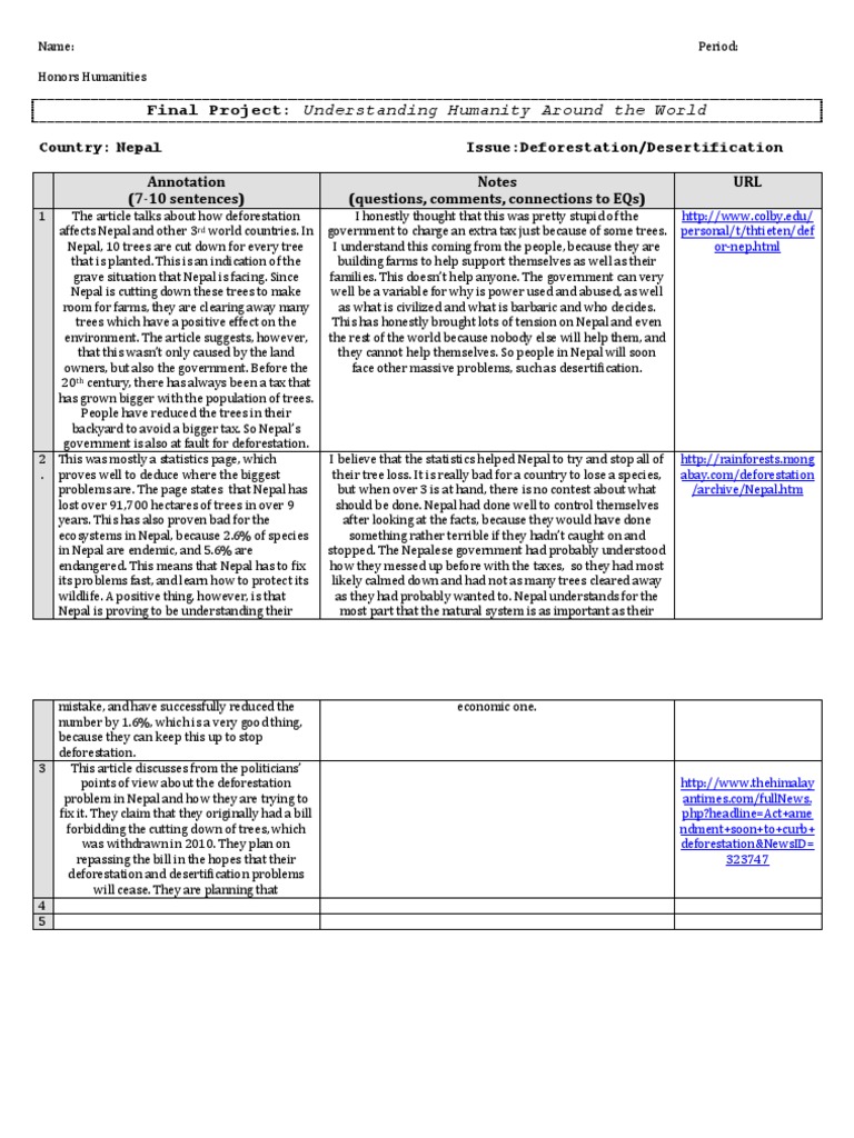 Final Project: Understanding Humanity Around The World | PDF ...