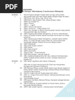 6 7 Contoh Skrip Bahasa Penyatu Bangsa 2 Ms160 162 2