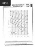 DVS2205 Preview PDF