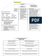 Pku 3111 Full Note