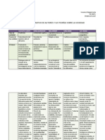 Cuadrocomparativodeautores 110215173106 Phpapp02