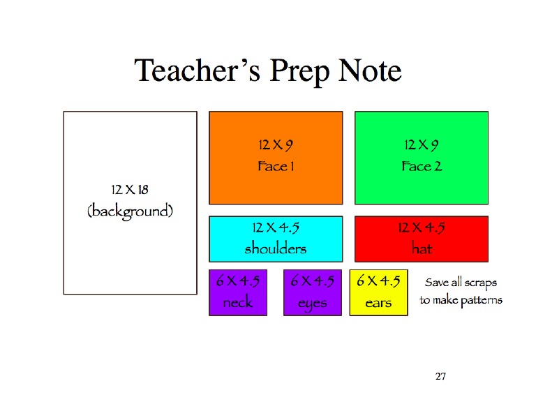 Prep Note Picassocollage - Fuglestad | PDF