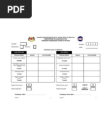 Doa Majlis Pertunangan