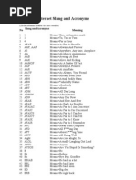 All Computer Slang PDF Automated Teller Machine Business 