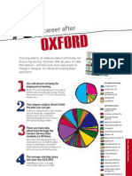OU 2014 Careers and Finance