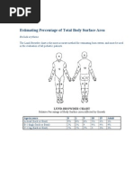 Estimating Percentage of Total Body Surface Area