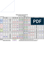 Fallscreek Bus Timetable