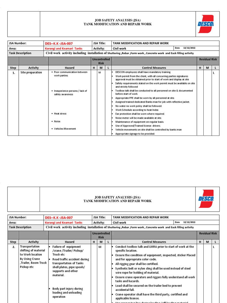 7 - Civil Work | PDF | Personal Protective Equipment | Safety