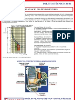 Curvas Disjuntores