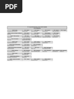 Download Final Signature List Balochistan by PTI Official SN136742034 doc pdf