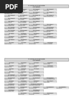 Download Final Signature List KPK by PTI Official SN136743239 doc pdf