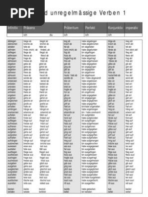Verben Tabelle Pdf
