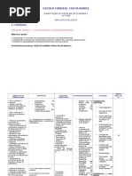 planificacaoeconomiac