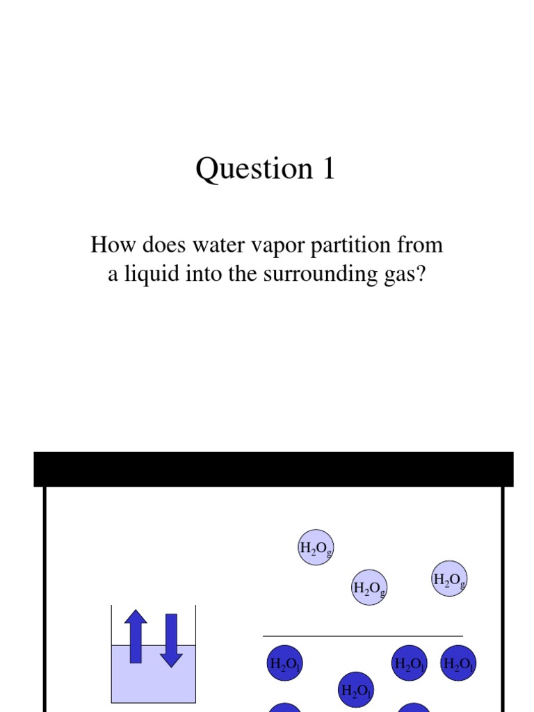 How Does Water Vapor Partition From A Liquid Into The Surrounding Gas