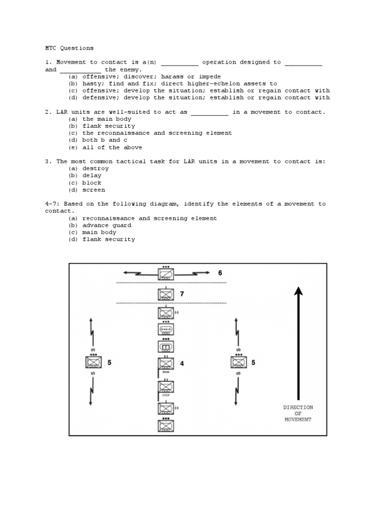 MTC Questions Reconnaissance Infantry