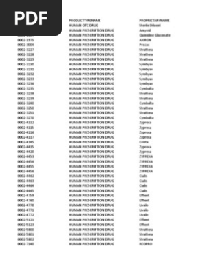Listing of all Vehicle Model Types from the - Worldwide
